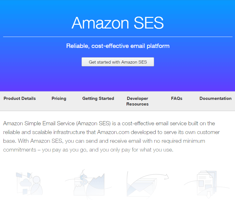 Amazon SES