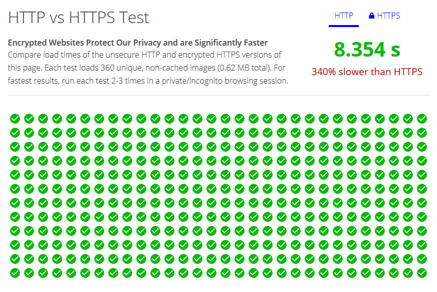 Test hitrosti - HTTP