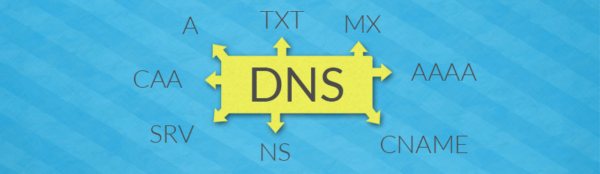 DNS zapisi