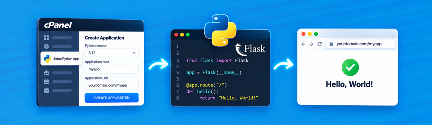 Python: Flask aplikacija v cPanel