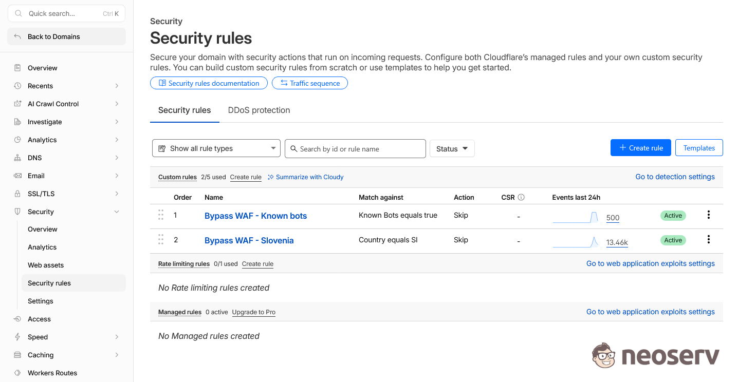 Cloudflare - Security rules - uporaba pravil v praksi Cloudflare - Security rules - uporaba pravil v praksi