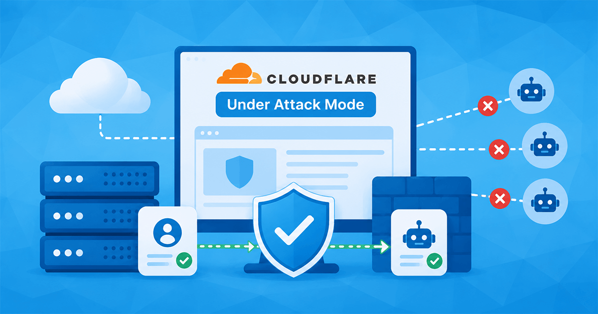Cloudflare - Under Attack Mode (UAM)