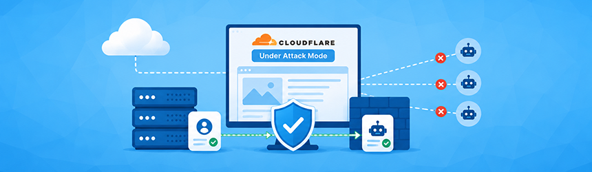 Cloudflare - Under Attack Mode (UAM)