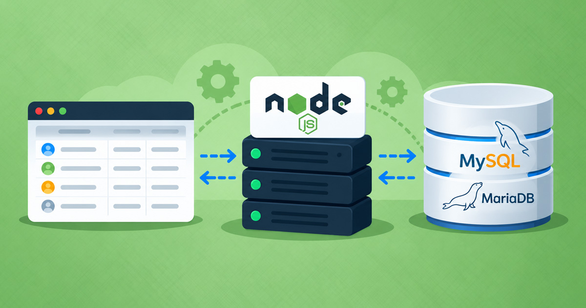 Node.js aplikacija in MySQL (MariaDB)