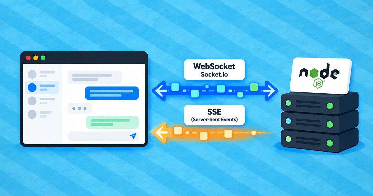 WebSocket, Socket.io in SSE v Node.js aplikaciji na spletnem gostovanju