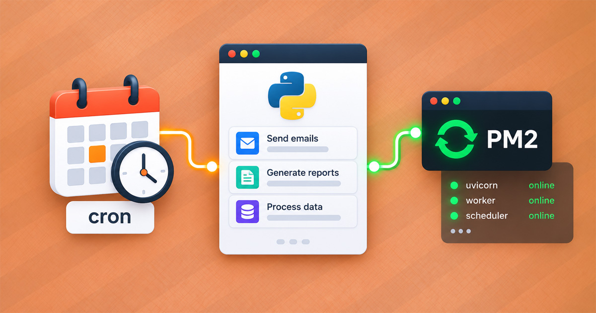 Opravila v ozadju Python aplikacije: cron in PM2