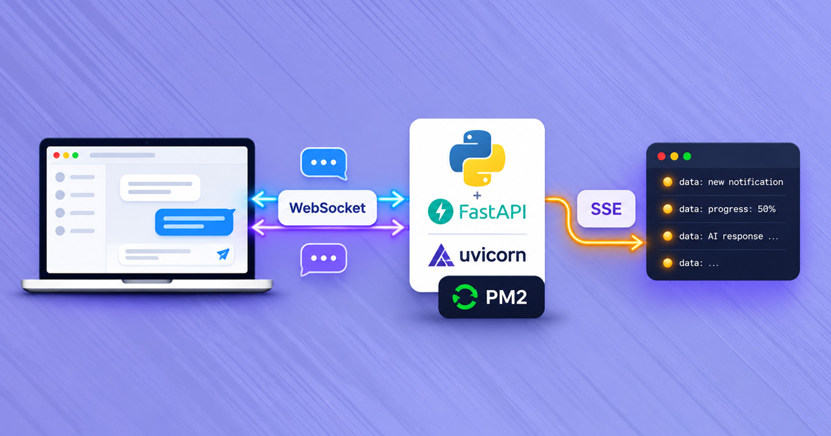 WebSocket, SSE and Uvicorn on Web Hosting